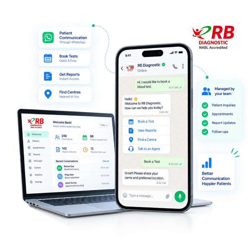 Agent using the healthcare CRM dashboard