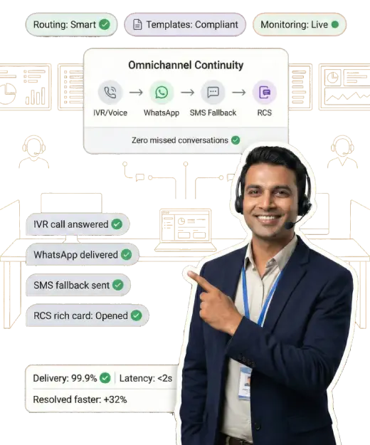 Omnichannel IVR use case integrating IVR with WhatsApp, SMS and RCS