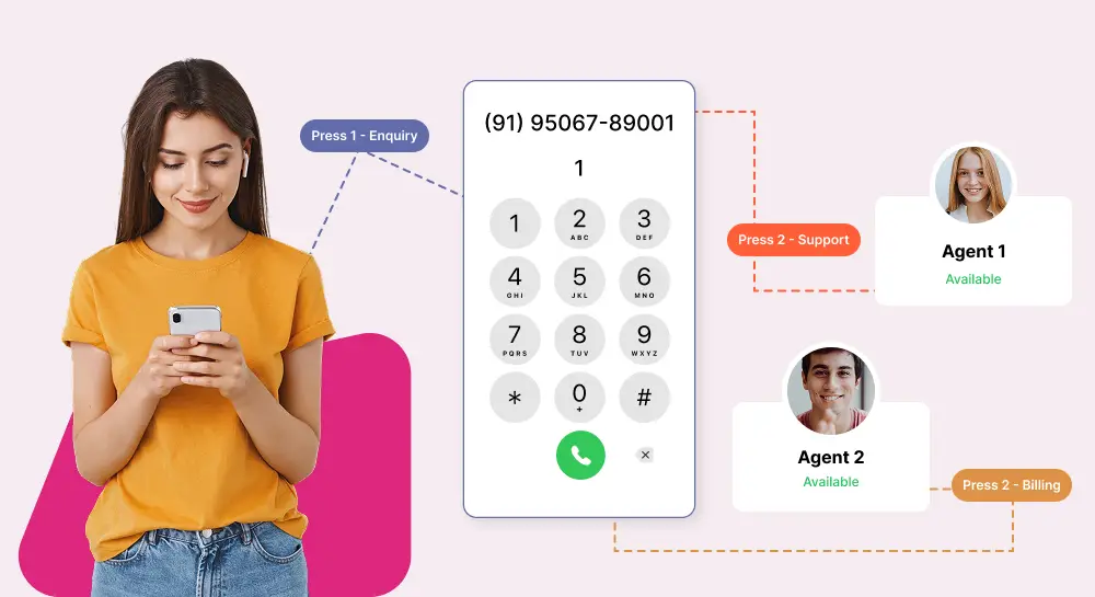 Customer using an IVR system on a phone call