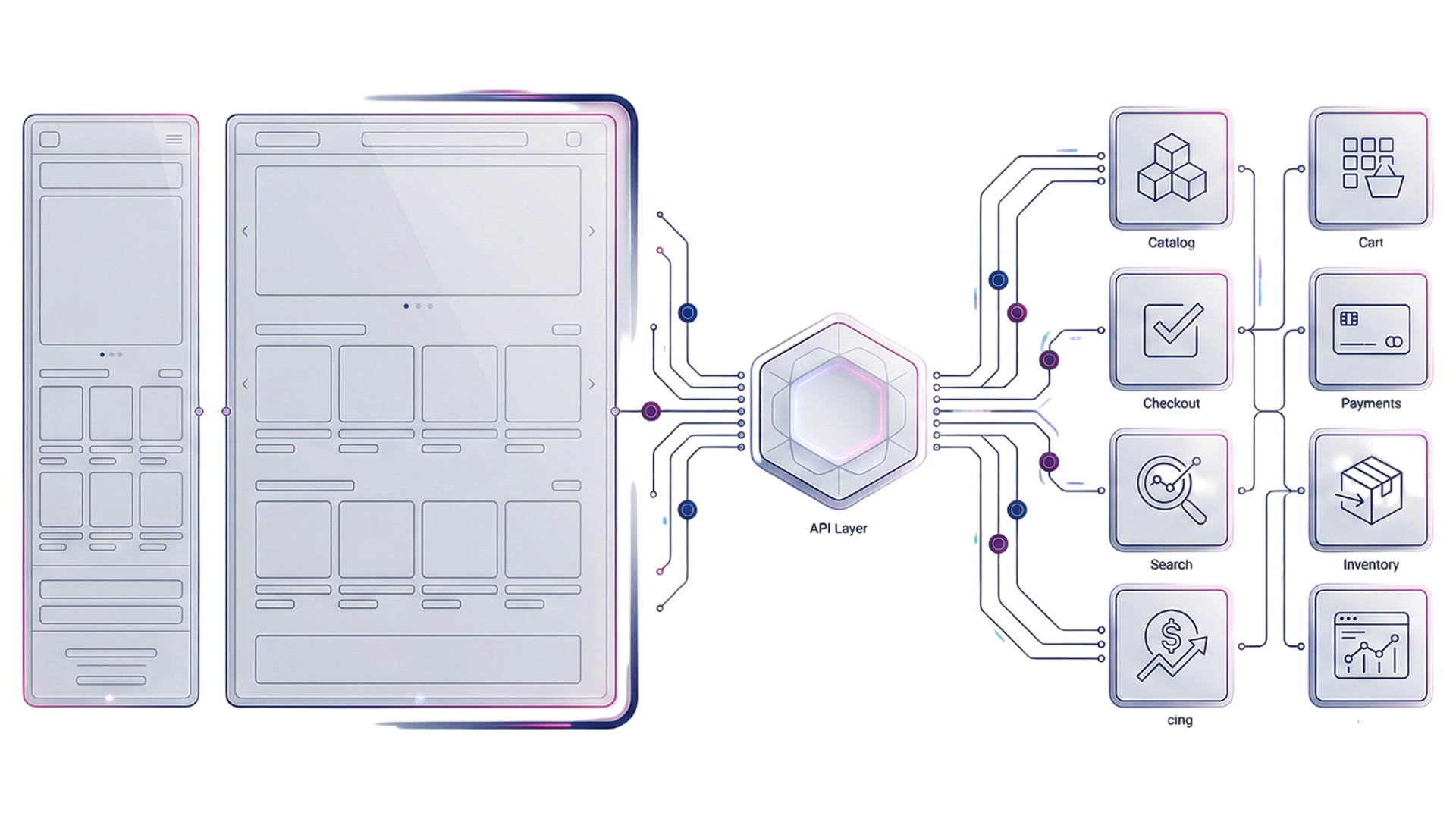 Headless commerce architecture illustration for future-ready online stores
