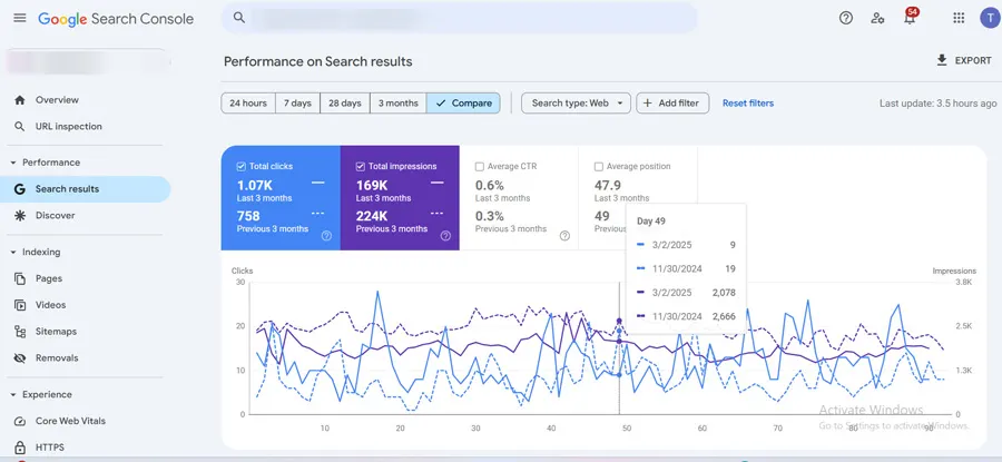SEO report dashboard showing keyword rankings and traffic trends